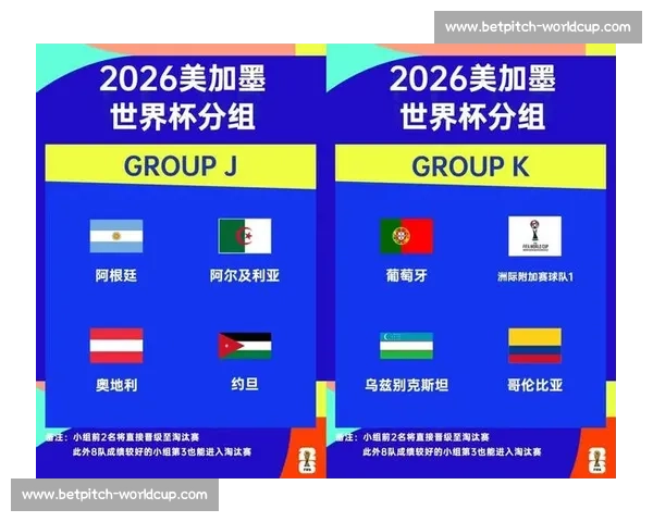 战术大师的较量,2026世界杯助攻榜折射球队实力! 战术大师的较量,2026世界杯助攻榜折射球队实力!